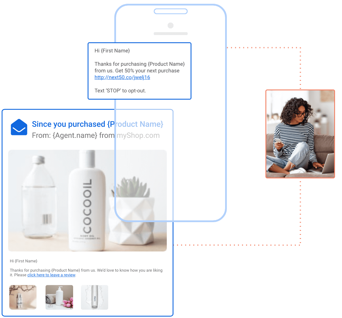 email and sms marketing automation campaigner